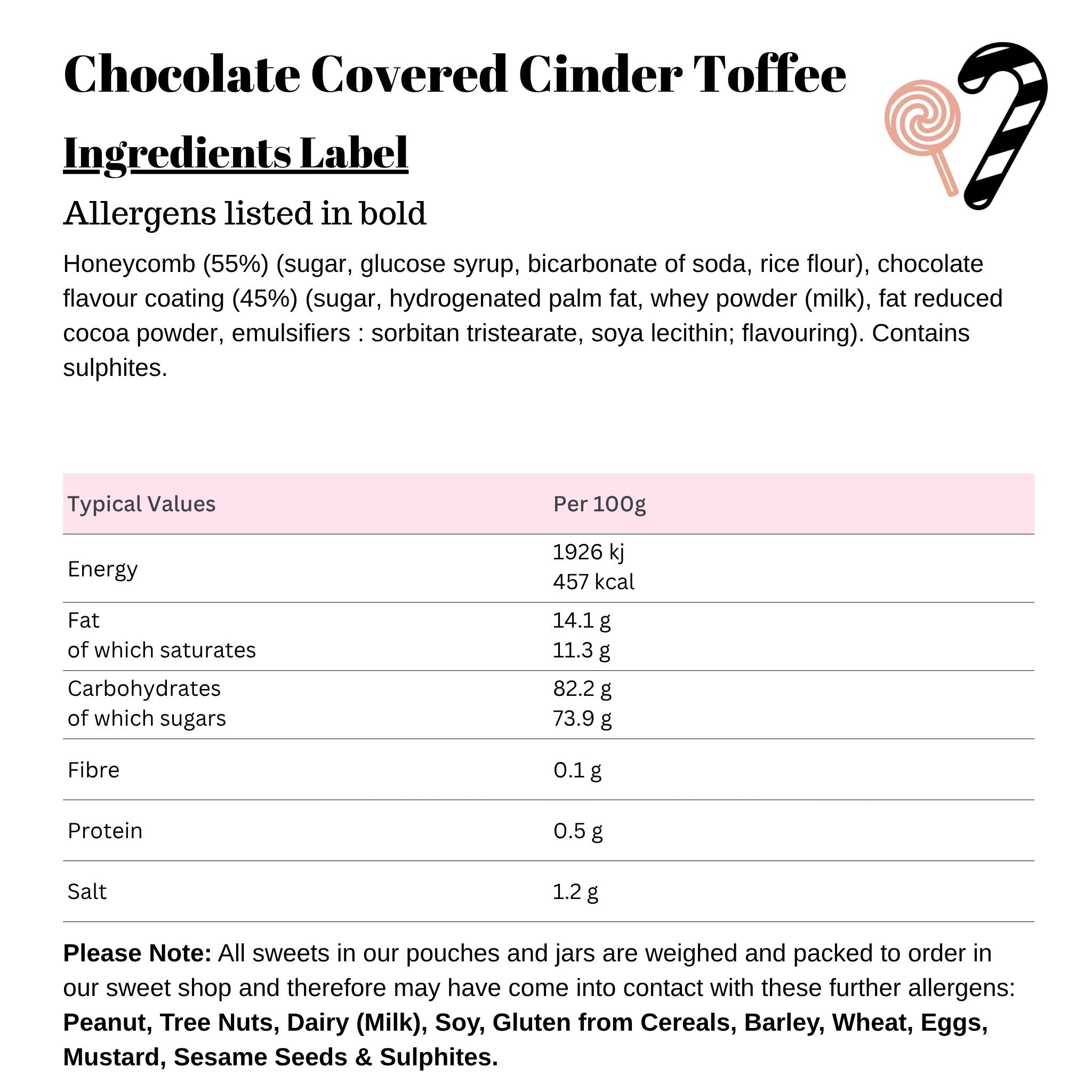 Chocolate Covered Cinder Toffee