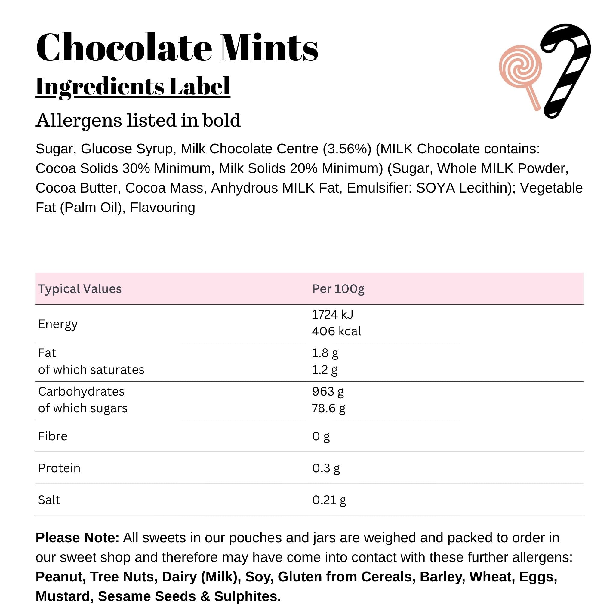 Chocolate Mints