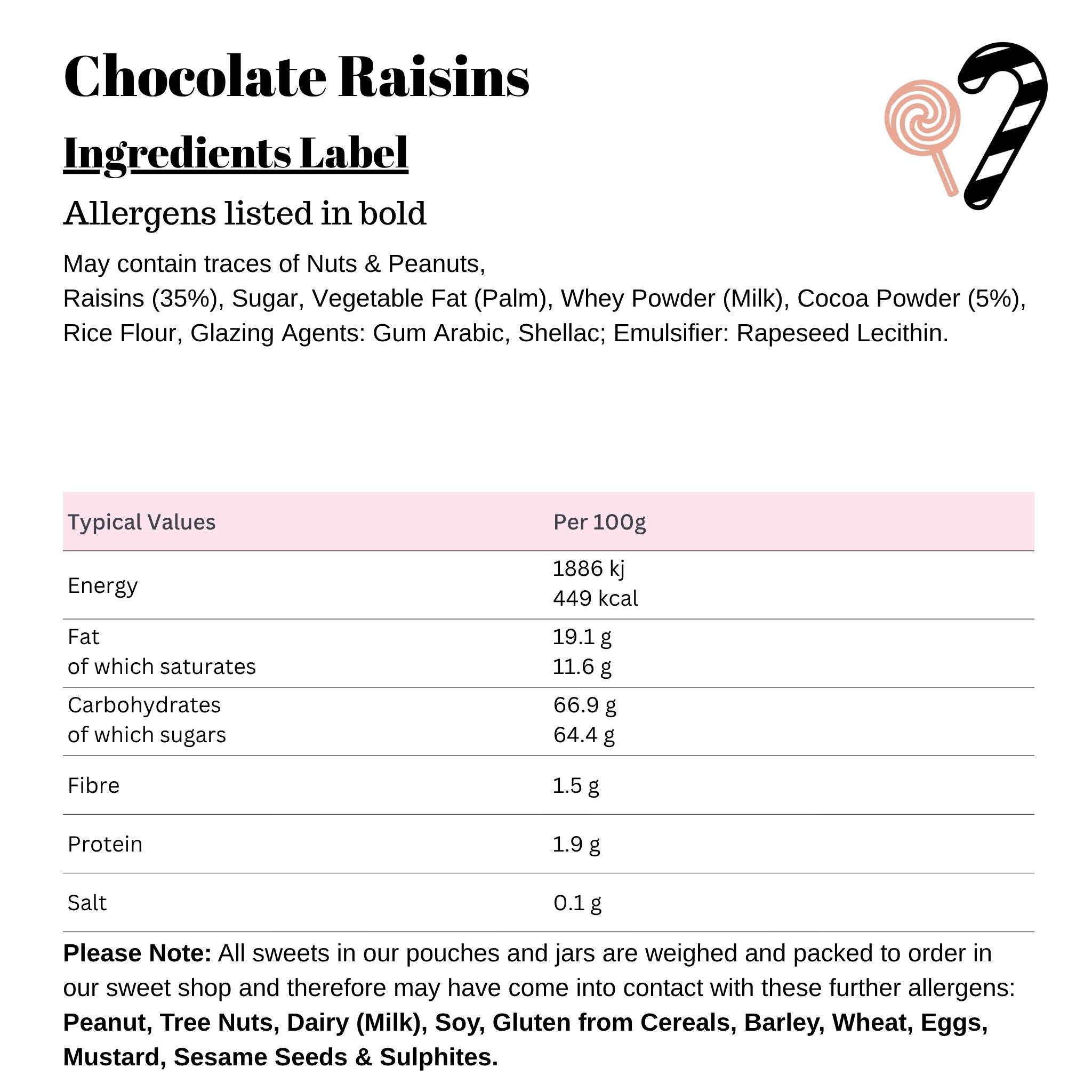 Chocolate Raisins