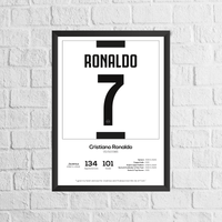 Cristiano Ronaldo Legend Stats Print