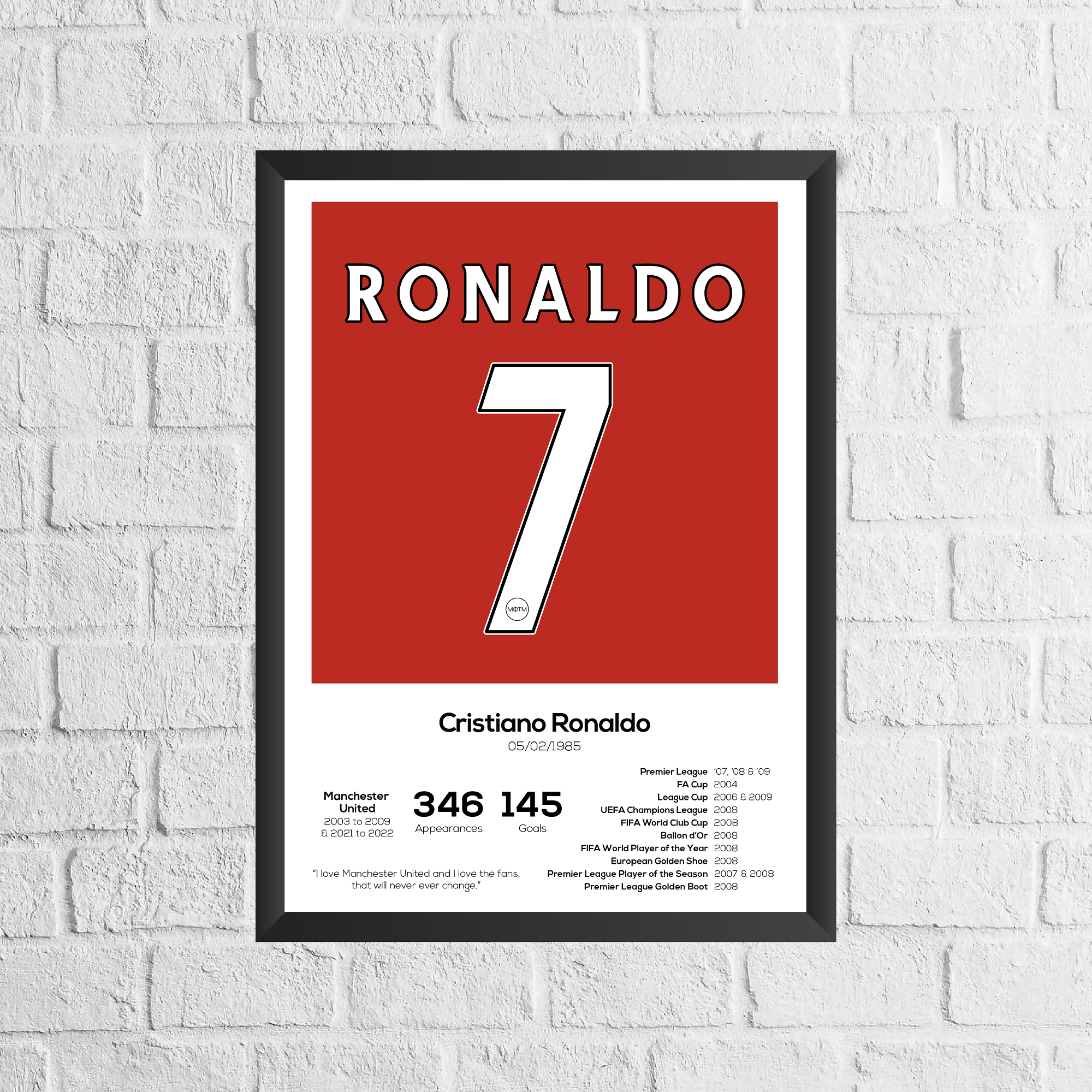Cristiano Ronaldo Legend Stats Print