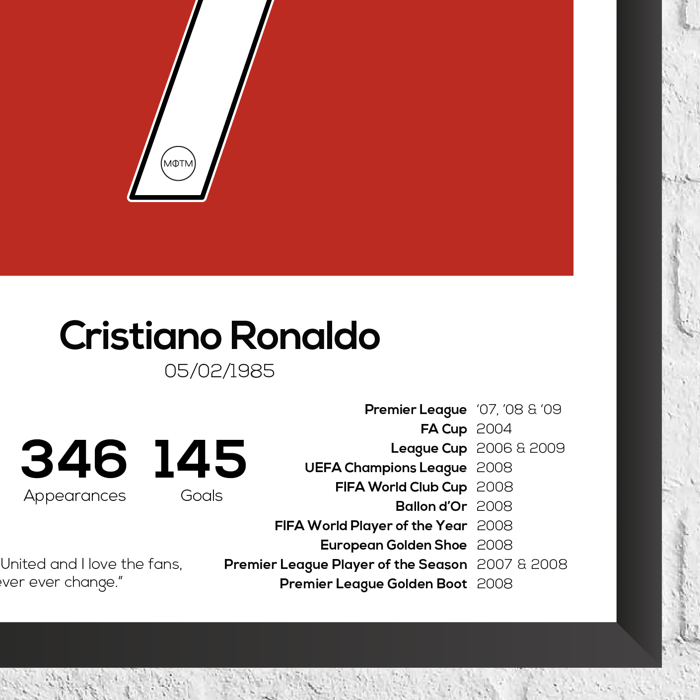 Cristiano Ronaldo Legend Stats Print