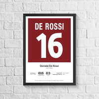 Daniele De Rossi Legend Stats Print