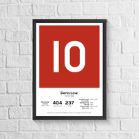 Denis Law Legend Stats Print