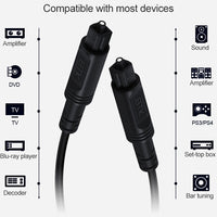 EMK Square Port to Square Port Digital Audio Speaker Optical Fiber Connecting Cable, 1m, 1.5m, 2m, 3m, 5m, 8m, 10m, 15m, 25m
