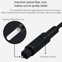 EMK Square Port to Square Port Digital Audio Speaker Optical Fiber Connecting Cable, 1m, 1.5m, 2m, 3m, 5m, 8m, 10m, 15m, 25m