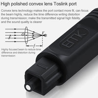 EMK Square Port to Square Port Digital Audio Speaker Optical Fiber Connecting Cable, 1m, 1.5m, 2m, 3m, 5m, 8m, 10m, 15m, 25m