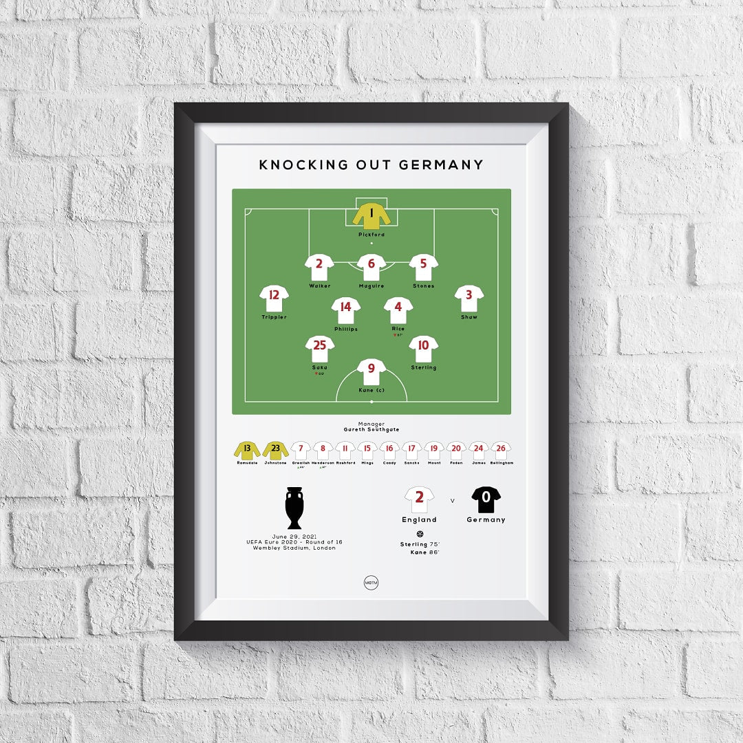England vs Germany Euro 2020 Print