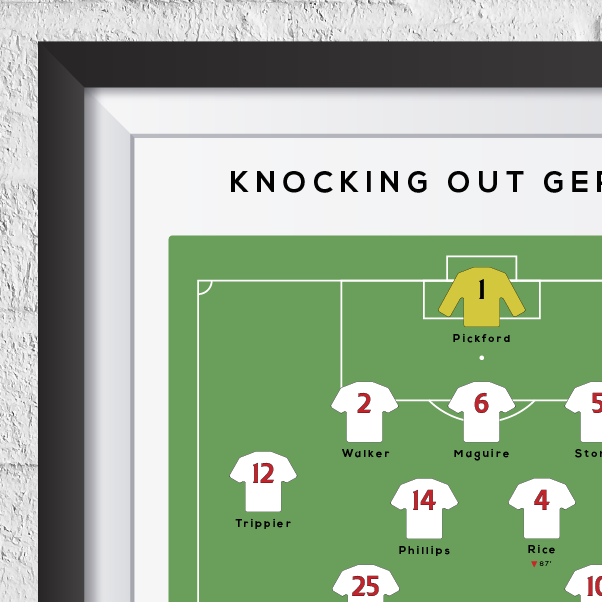 England vs Germany Euro 2020 Print