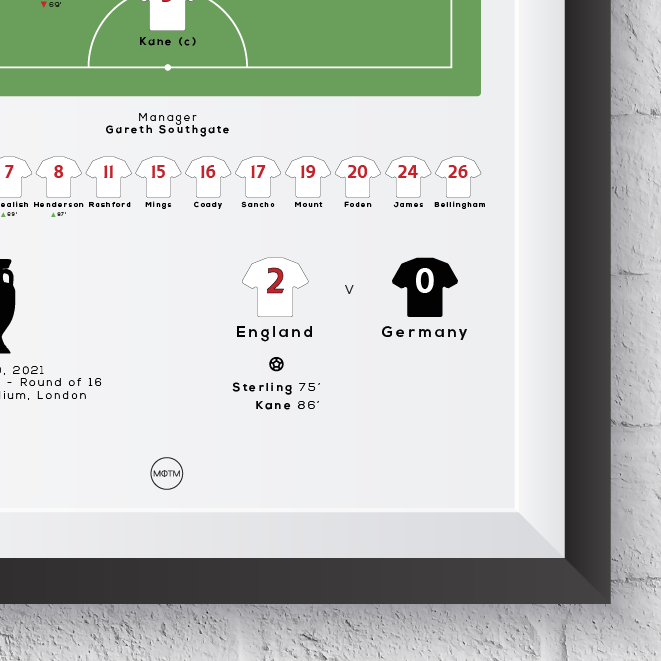 England vs Germany Euro 2020 Print
