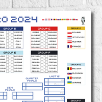 Retro Euro 2024 Wall Chart