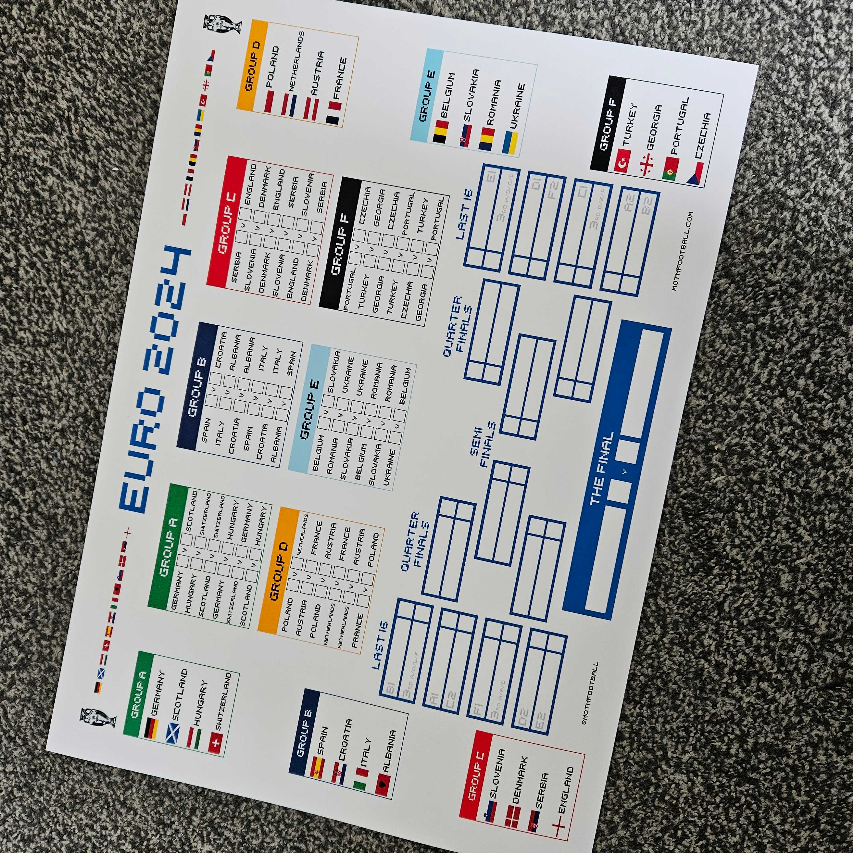 Retro Euro 2024 Wall Chart