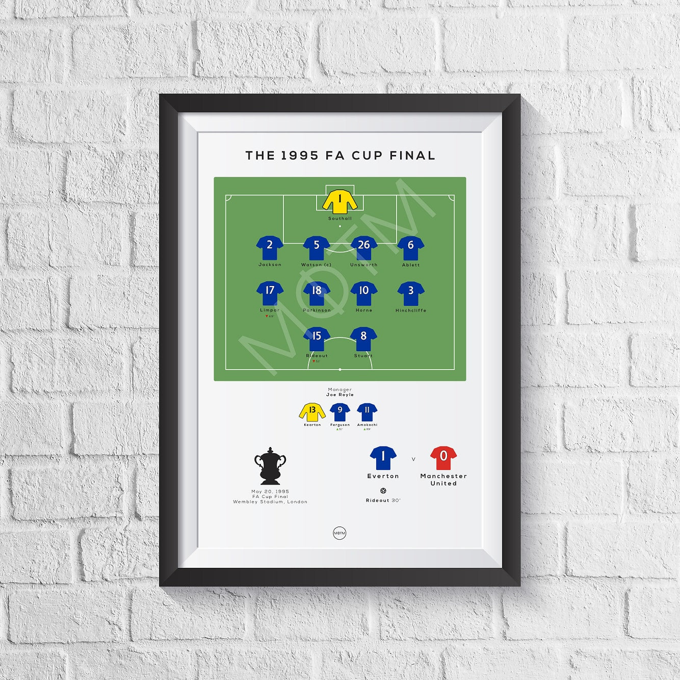 Everton vs Manchester Reds 1995 Cup Final Print