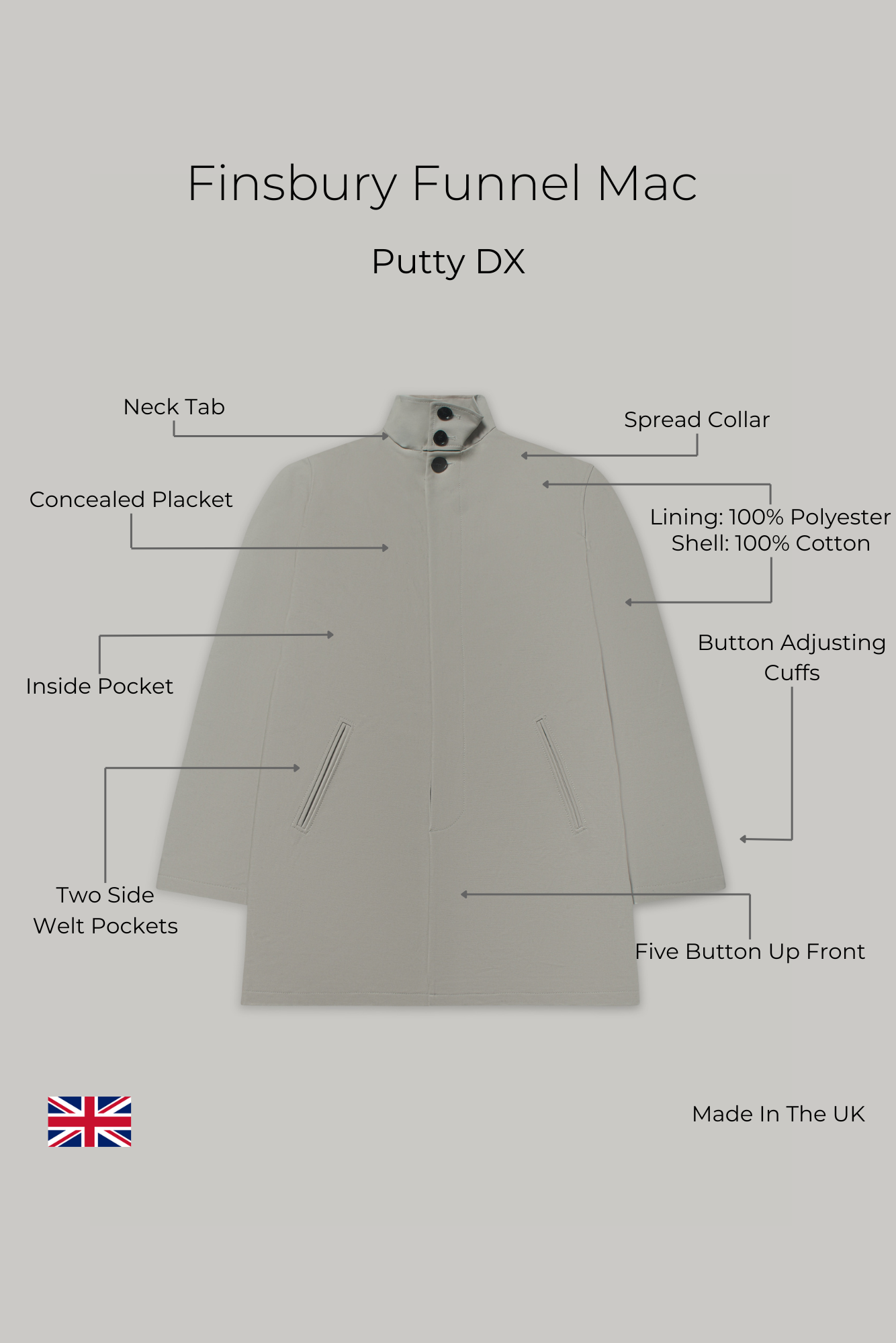Finsbury Funnel Mac - Putty Dx