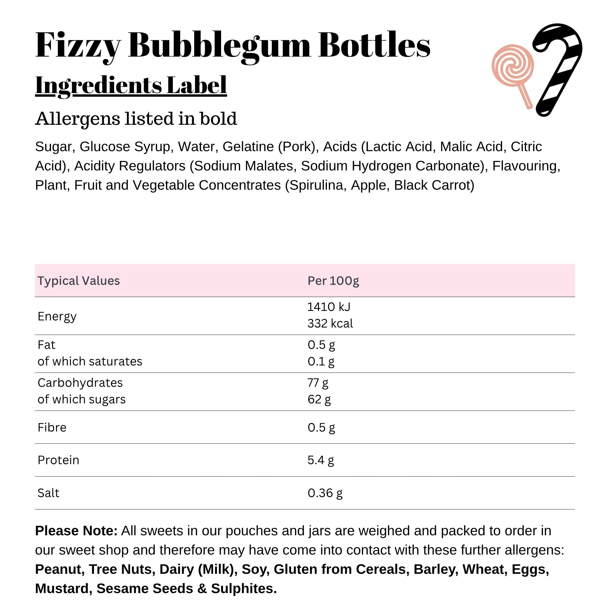 Fizzy Bubblegum Bottles