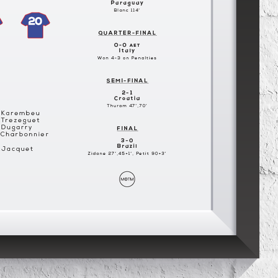 France World Cup 1998 Winners Squad Print