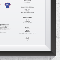 France World Cup 1998 Winners Squad Print