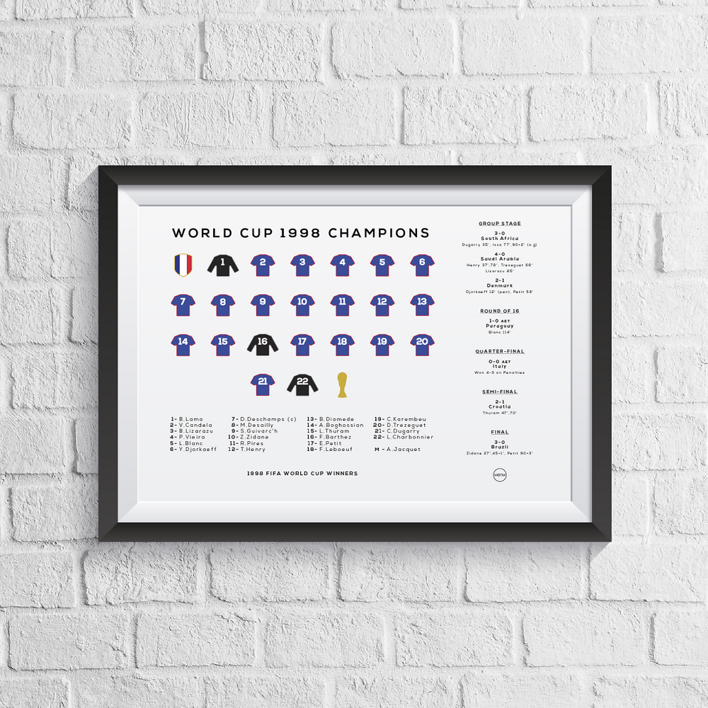 France World Cup 1998 Winners Squad Print