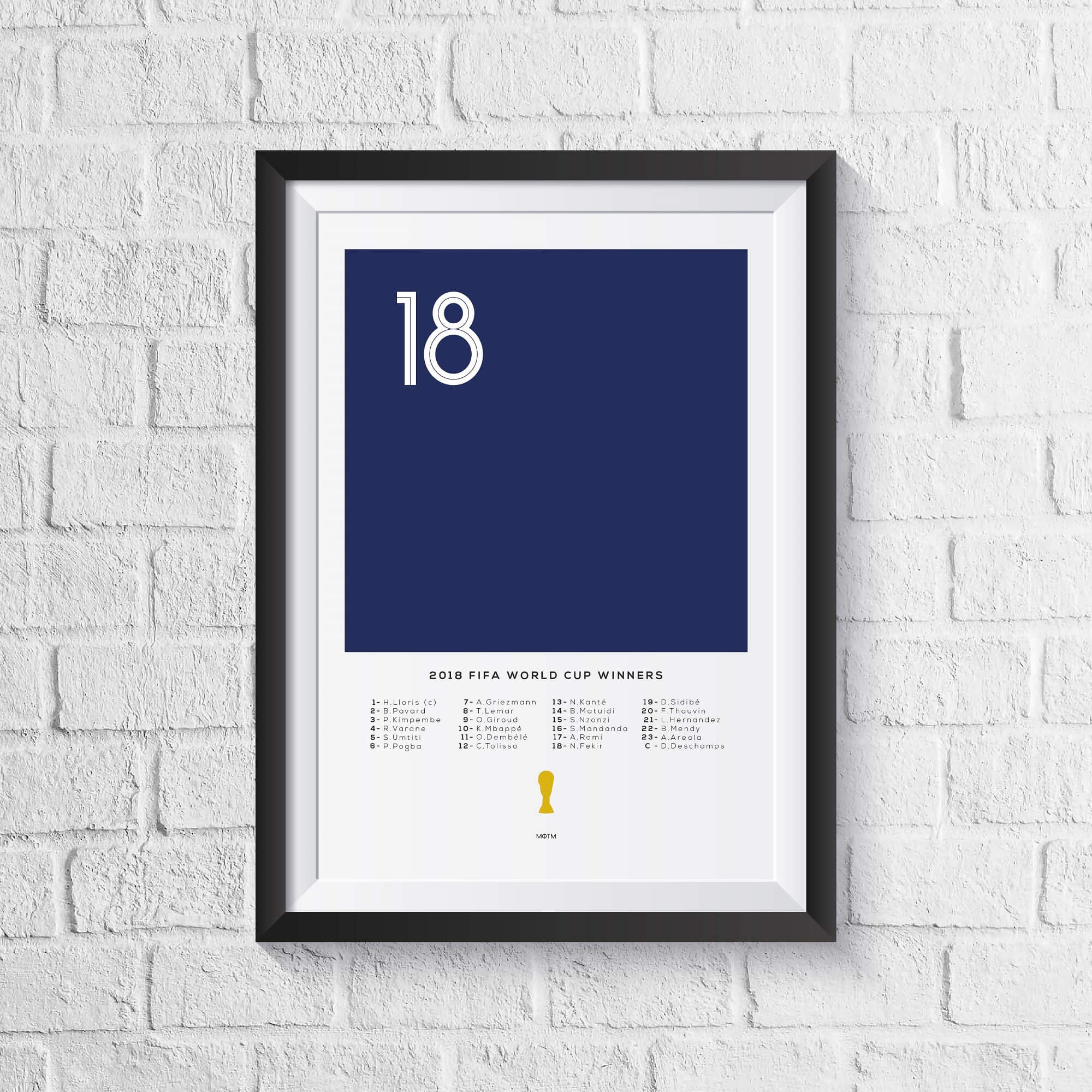 France 2018 World Cup Squad Print