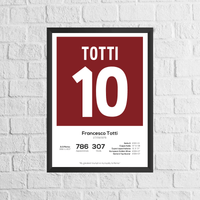 Francesco Totti Legend Stats Print