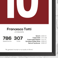Francesco Totti Legend Stats Print