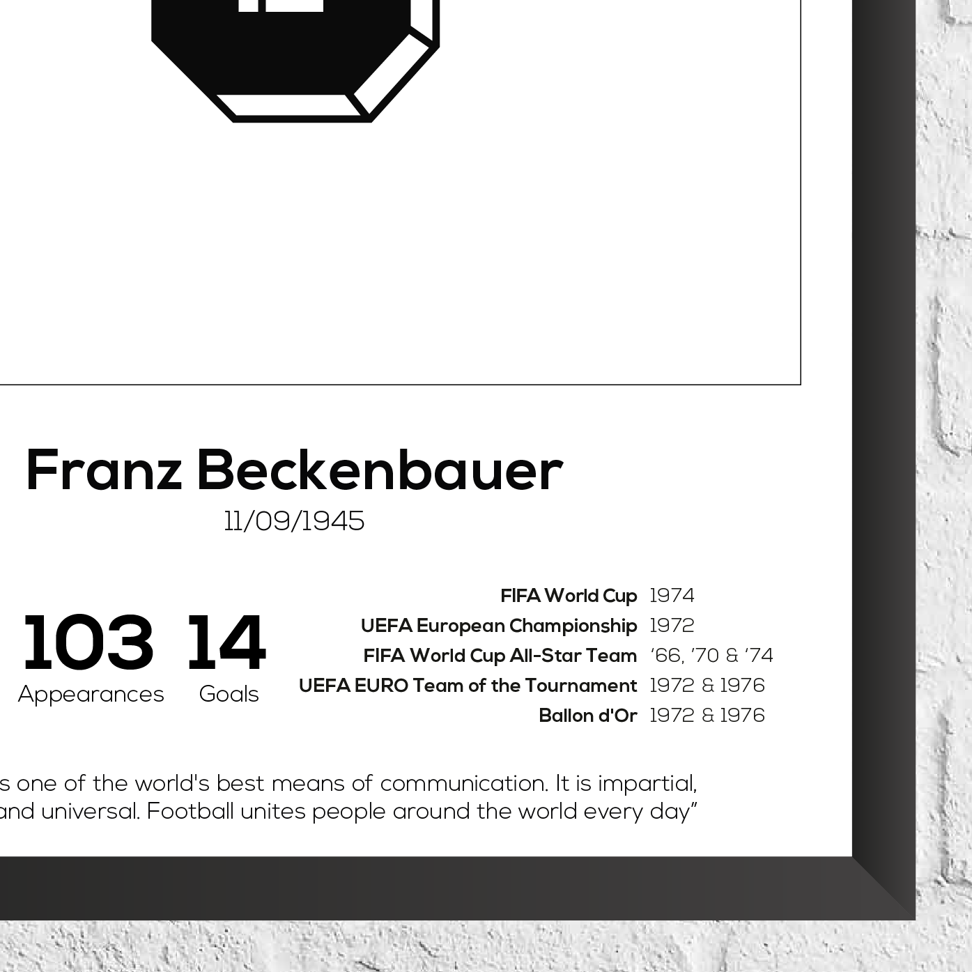 Franz Beckenbauer West Germany Legend Stats Print