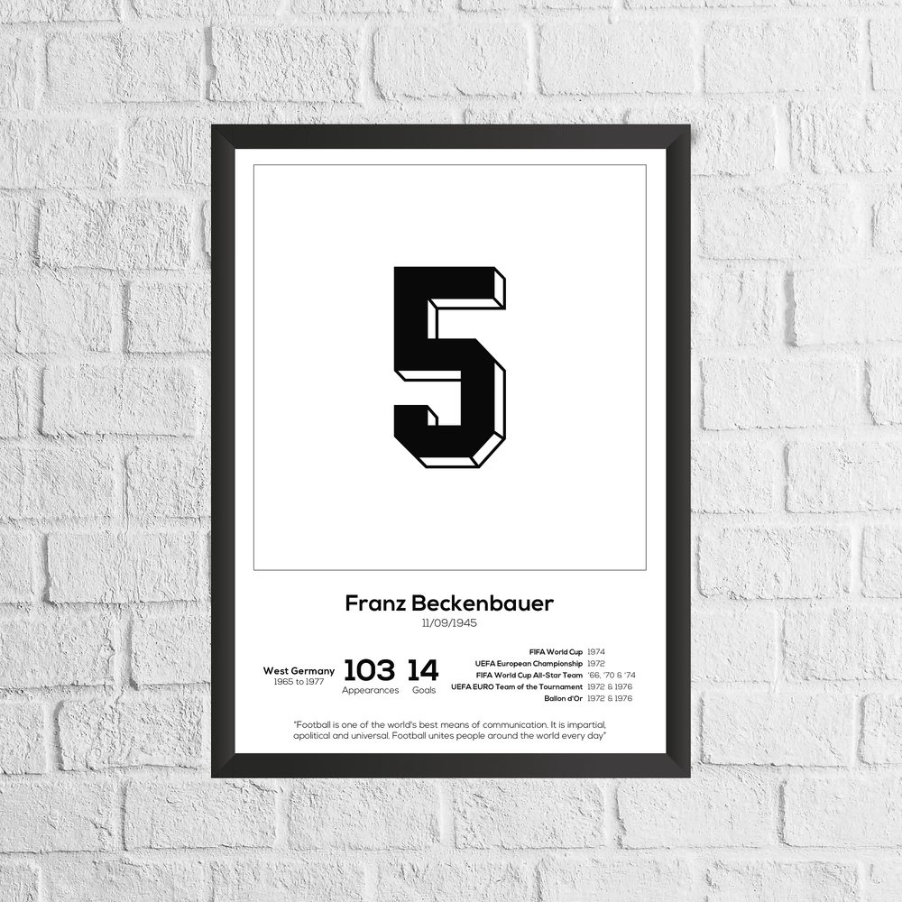 Franz Beckenbauer West Germany Legend Stats Print