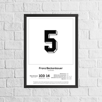 Franz Beckenbauer West Germany Legend Stats Print
