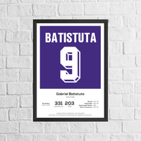 Gabriel Batistuta Legend Stats Print