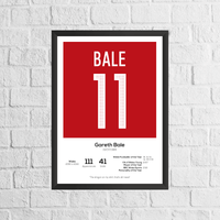 Gareth Bale Wales Legend Stats Print