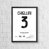 Giorgio Chiellini Legend Stats Print