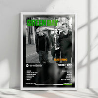 Green Day "Warning" Album Cover Poster - with Complete Tracklist