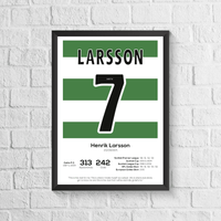 Henrik Larsson Legend Stats Print