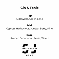 Gin & Tonic Handmade Soy Wax Candle