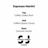 Espresso Martini Handmade Soy Wax Candle