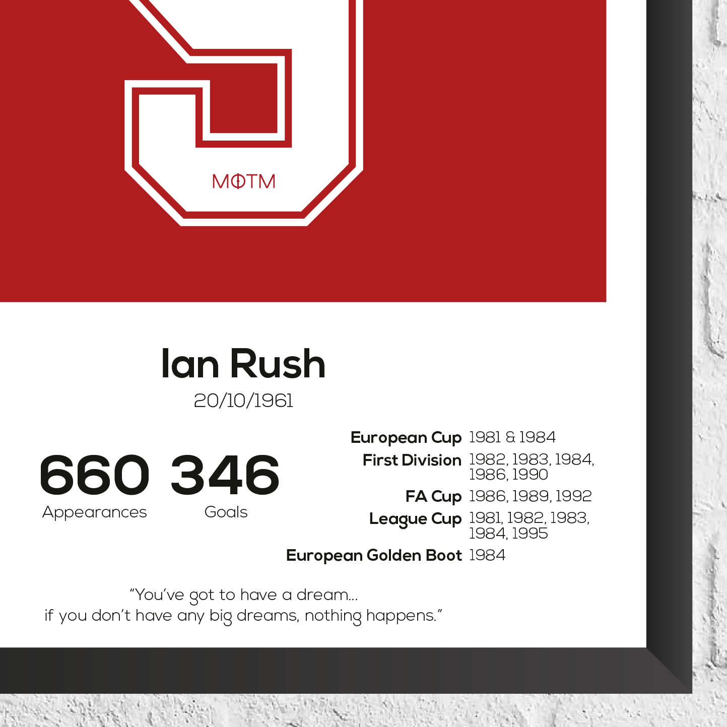 Ian Rush Legend Stats Print