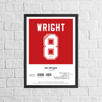 Ian Wright Legend Stats Print