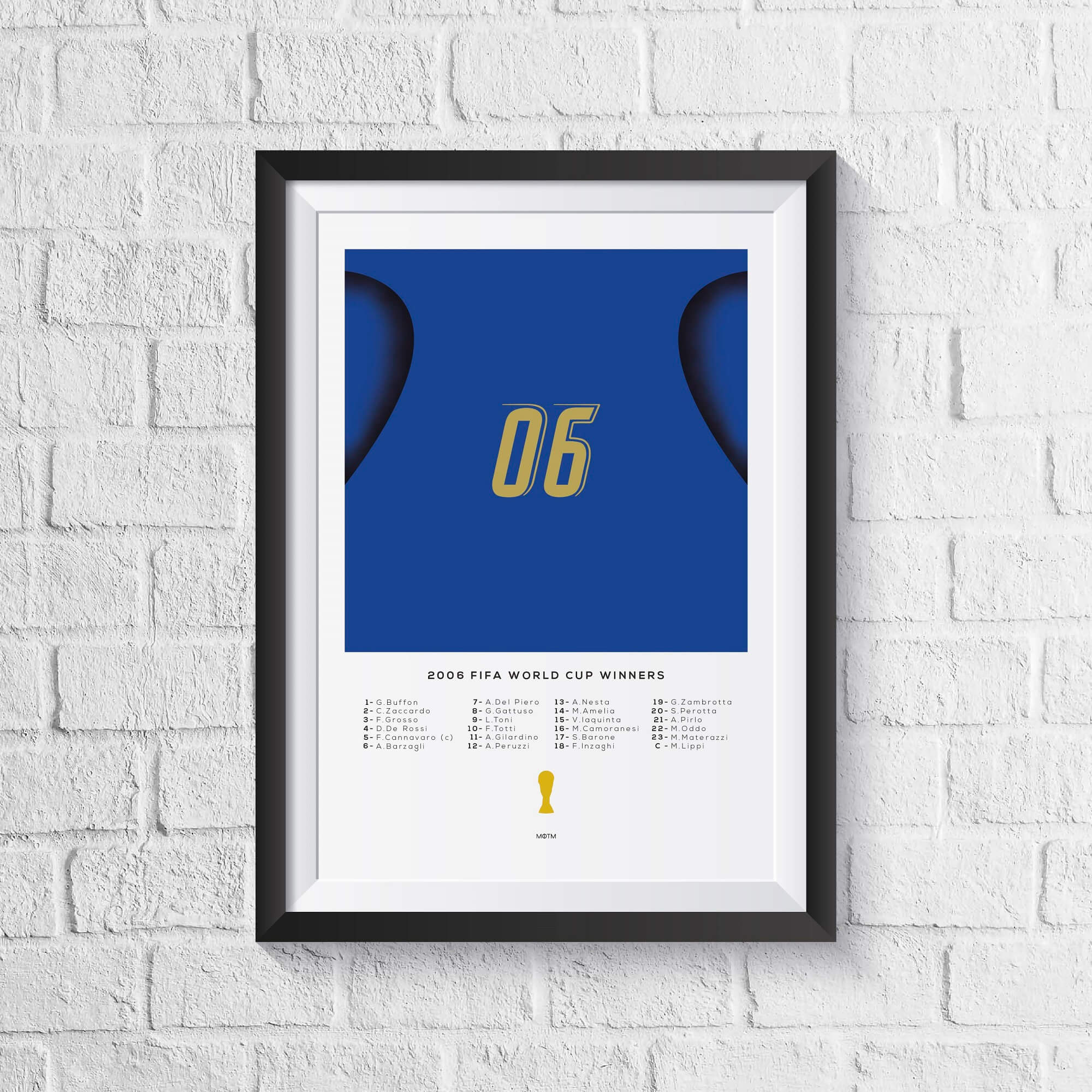 Italy 2006 World Cup Squad Print