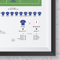 Italy vs England Euro 2020 Final Print