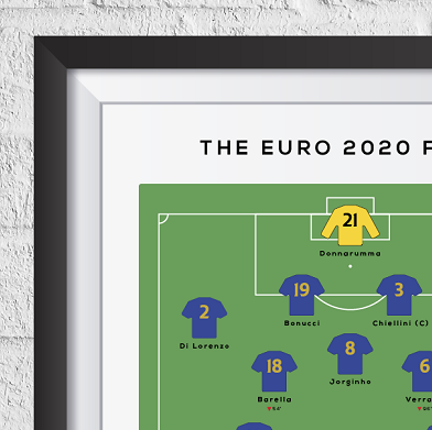 Italy vs England Euro 2020 Final Print
