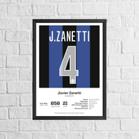 Javier Zanetti Legend Stats Print