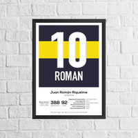 Juan Roman Riquelme Legend Stats Print