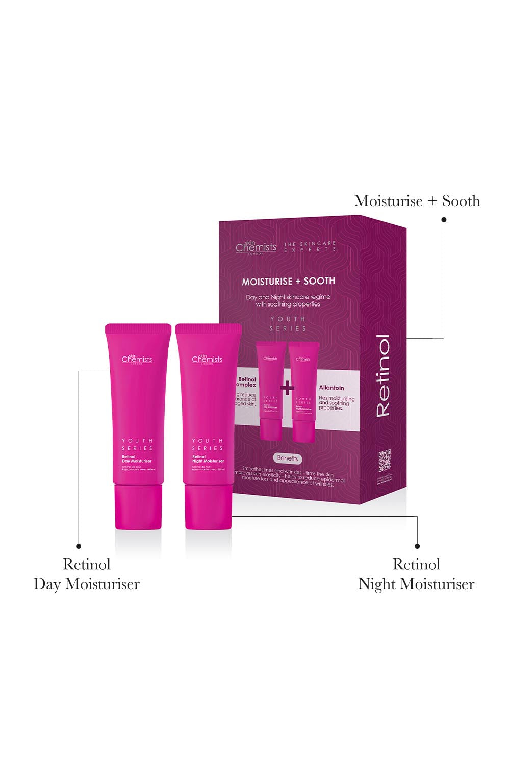 Retinol Moisturiser & Sooth Kit + Free Retinol Mask 50ml