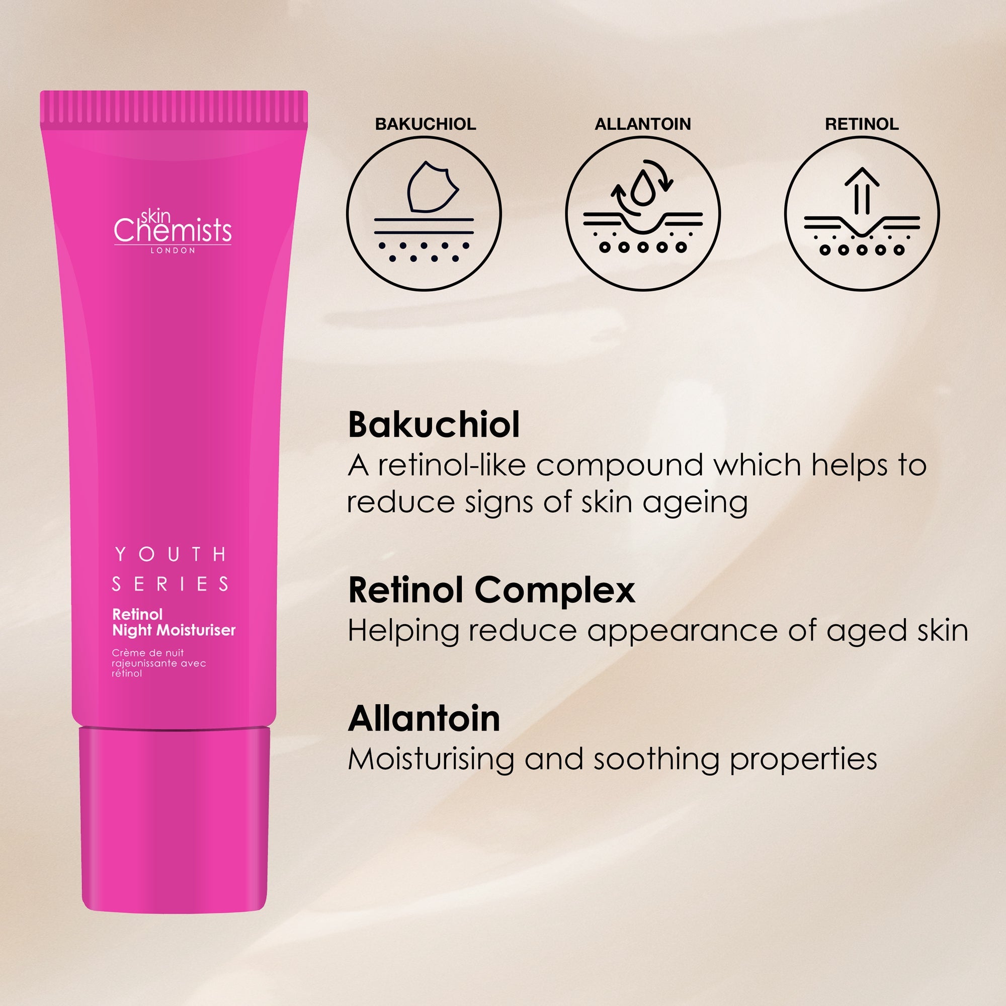 Retinol Moisturiser & Sooth Kit + Free Retinol Mask 50ml