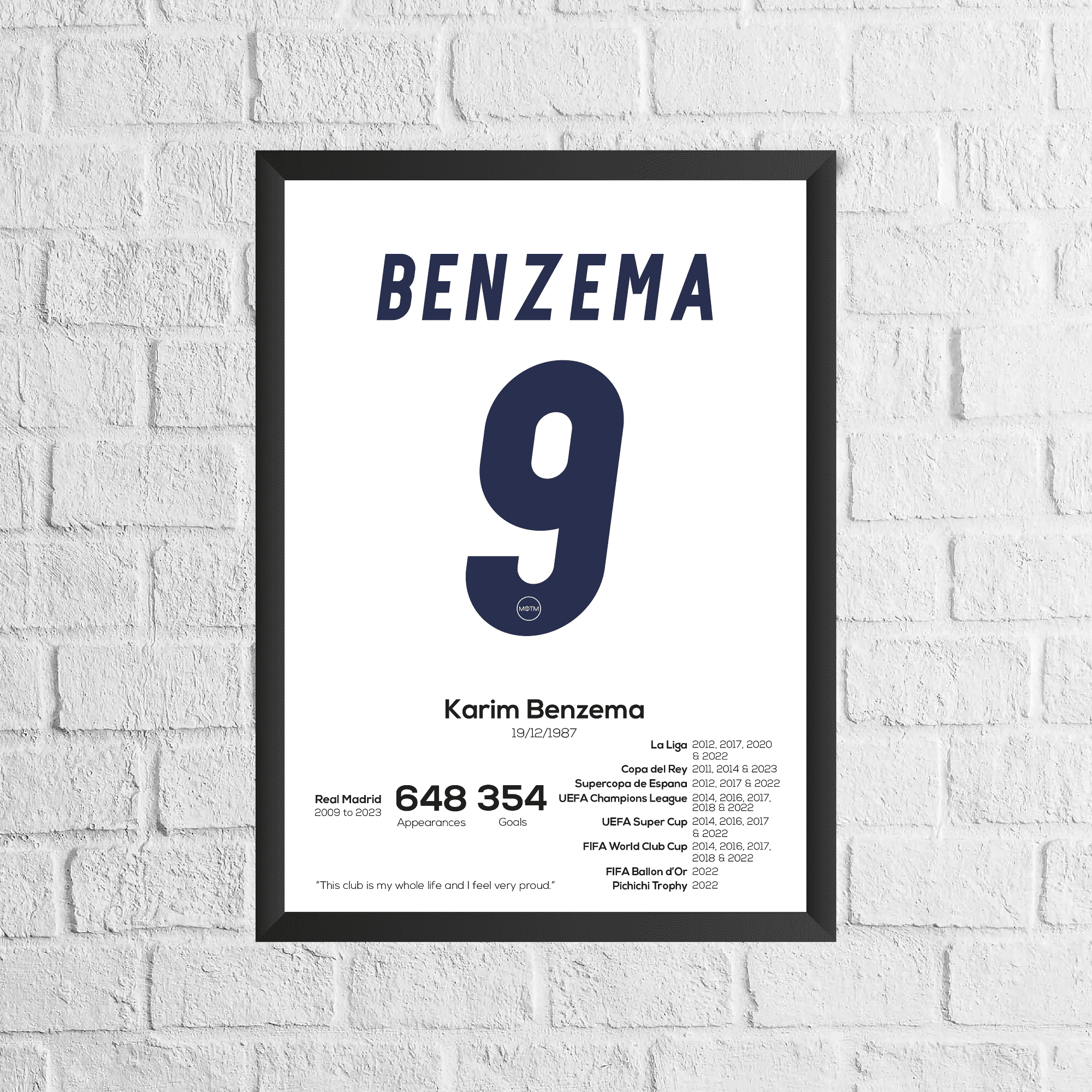Karim Benzema Legend Stats Print