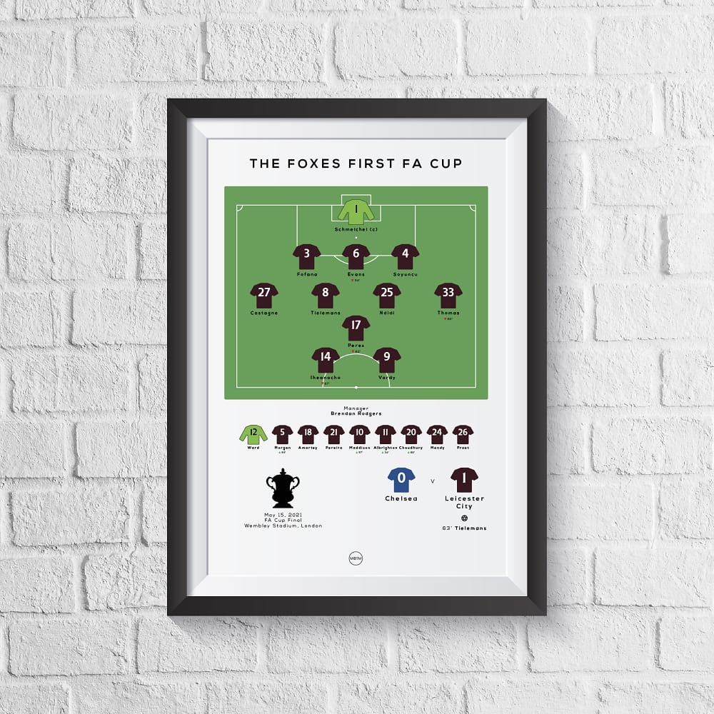 Leicester vs London Blues 2021 FA Cup Final Print
