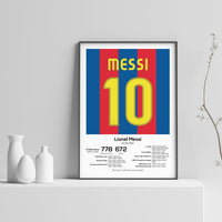 Lionel Messi Legend Stats Print