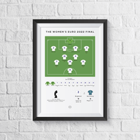 England vs Germany Women's Euro 2022 Final Print