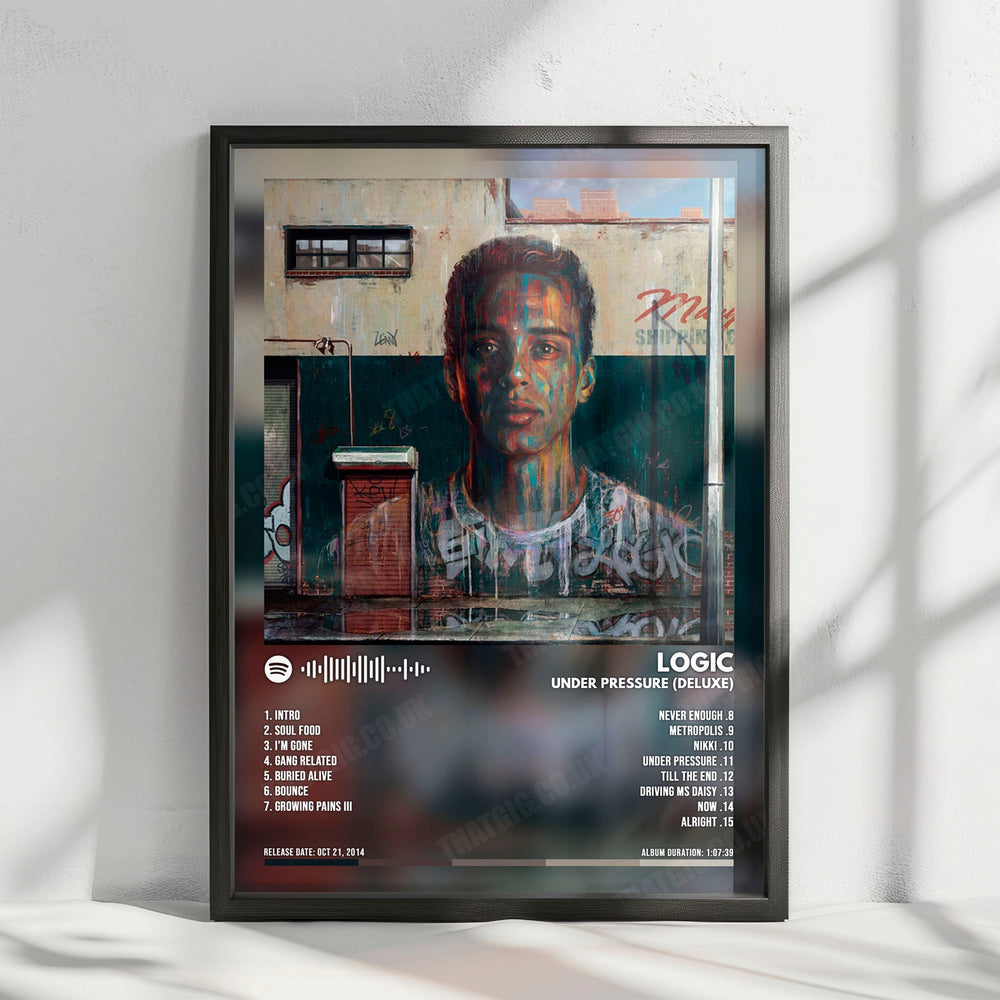 Logic "Under Pressure (deluxe)" Album Cover Poster - with Complete Tracklist