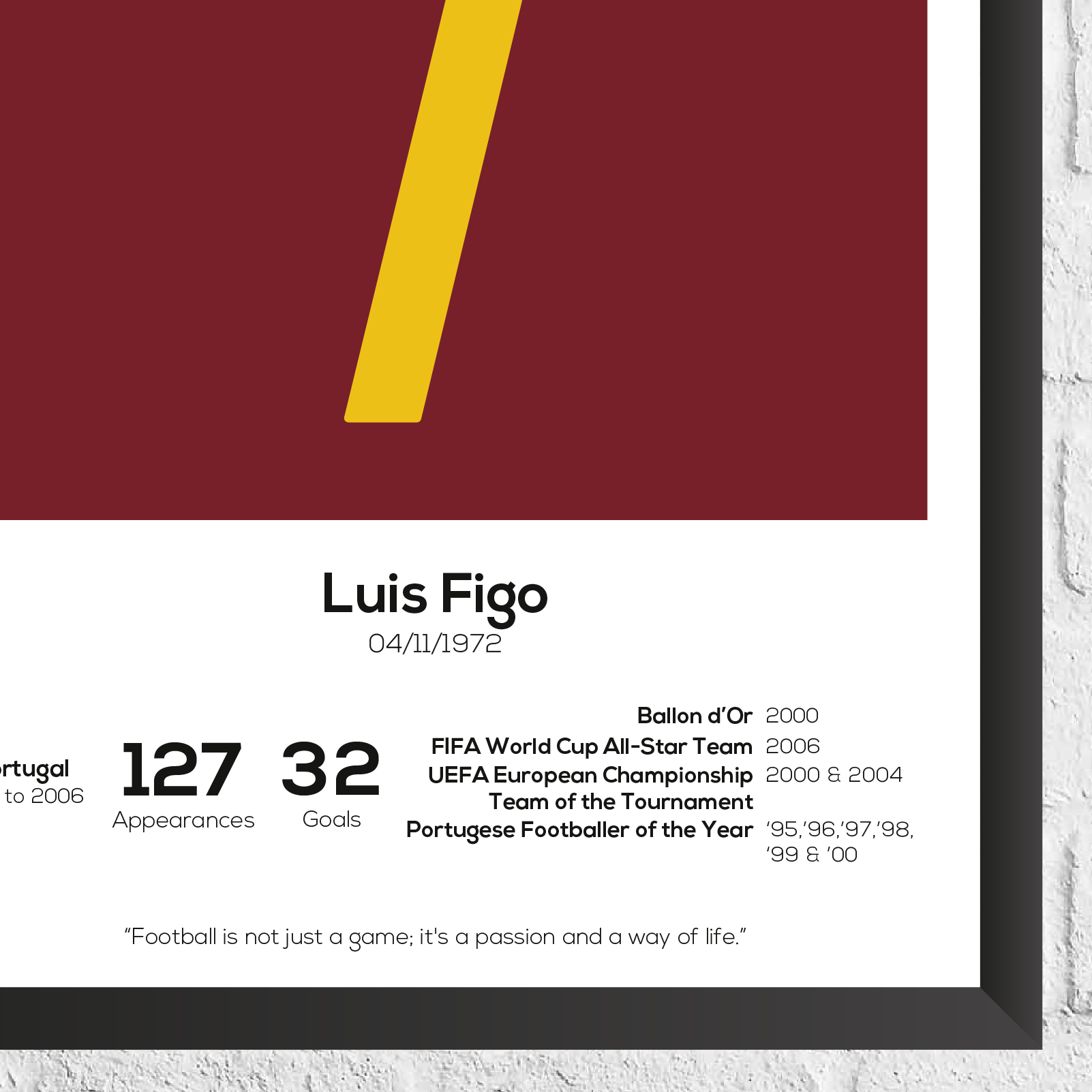 Luis Figo Portugal Legend Stats Print